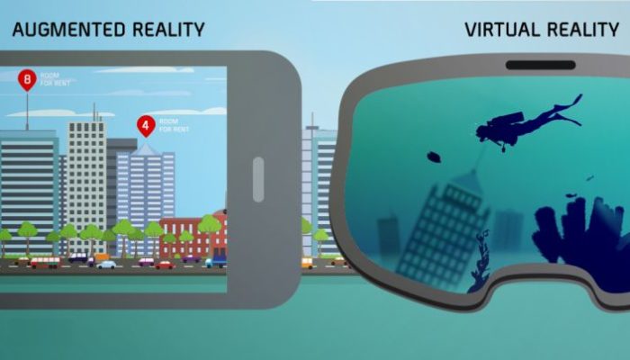 Augmented Reality and Virtual Reality