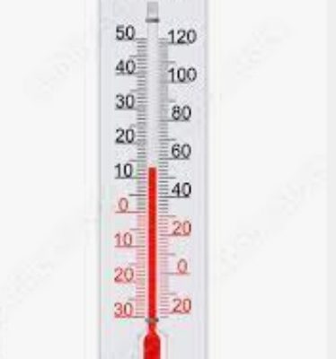 Convert 55 degrees Celsius to Fahrenheit