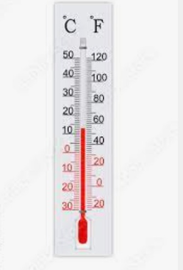 Convert 55 degrees Celsius to Fahrenheit