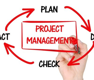 Gantt chart example showcasing project tasks and deadlines - the secret weapon for acing your project deadlines.